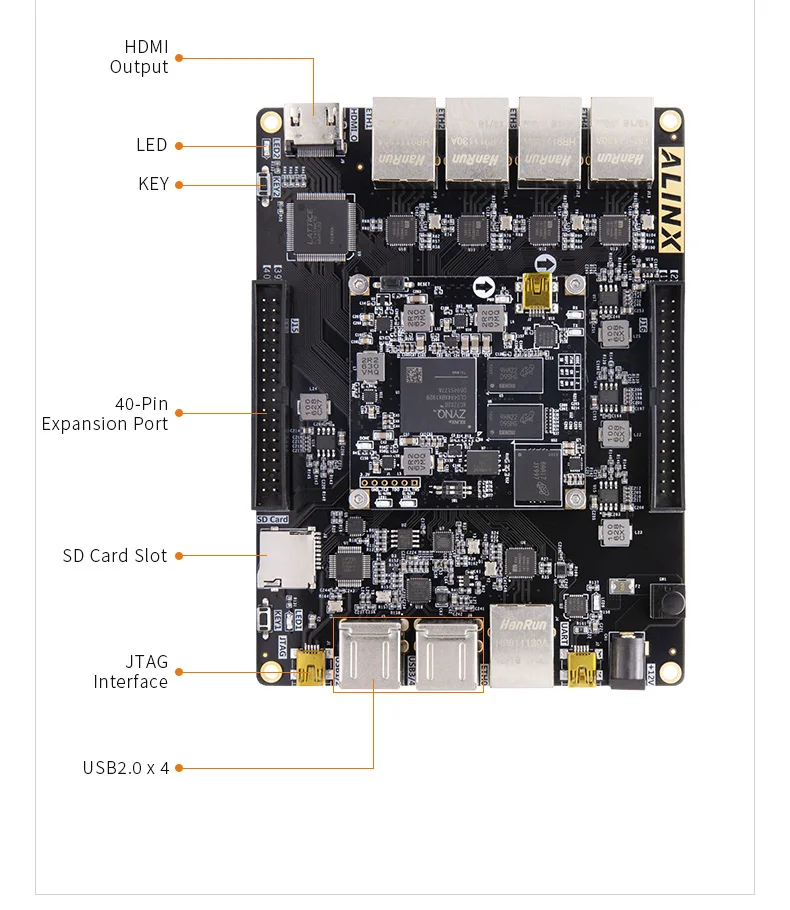 Alinx ax7021: xilinx Zynq-7000 soc xc7z020 braço 7020 soms fpga placa vários gigabit ethernet