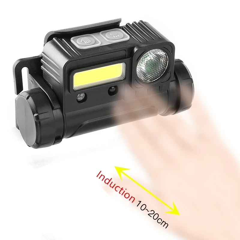 Mini TYPE-C Rechargeable XPE COB LED WHITE RED Headlamp Body Motion Sensor Headlight Camping Flashlight Head Light Torch Lamp