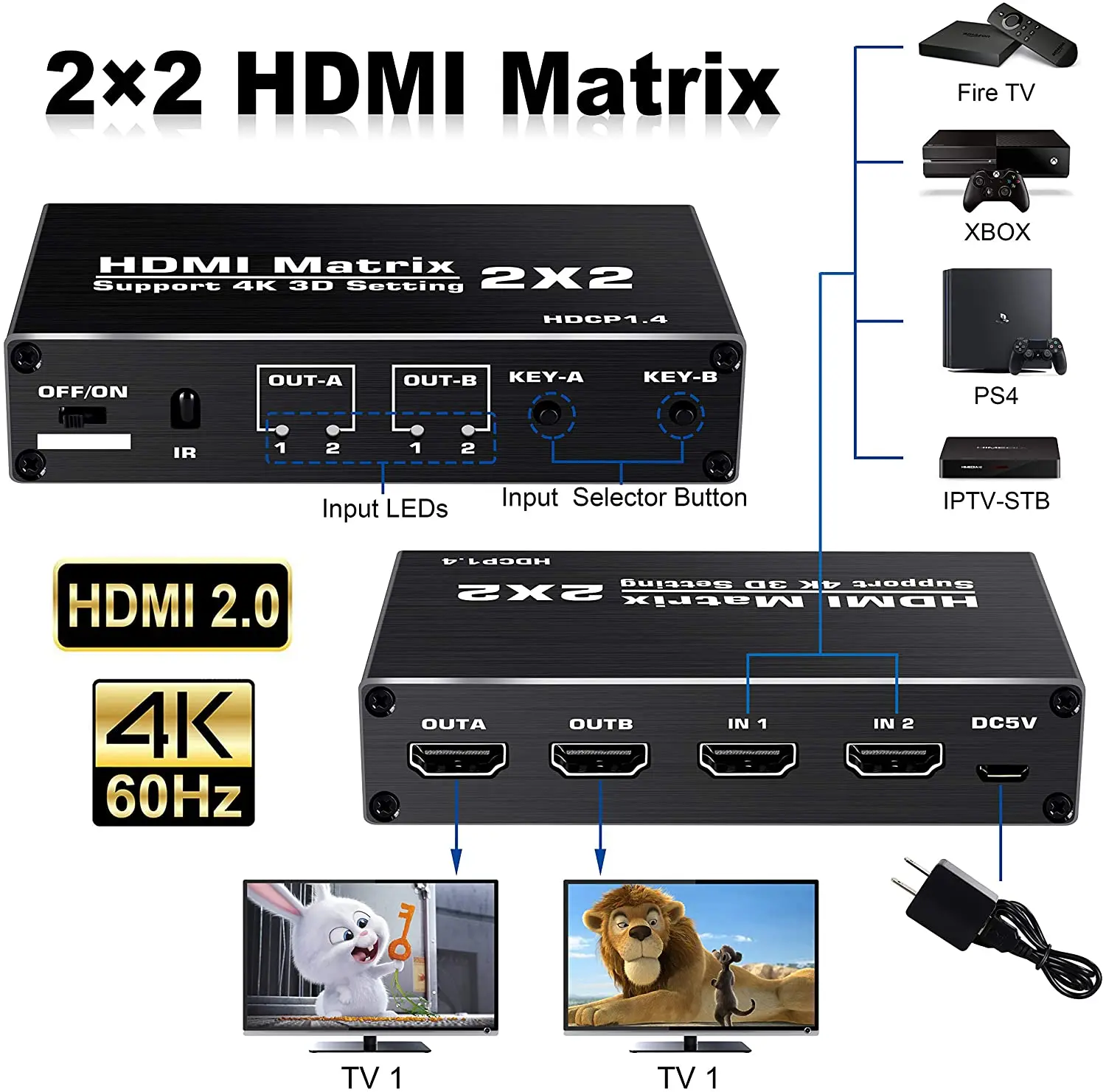 

4k 60hz HDMI 2x2 Matrix Switcher 2 Ports HDMI Switch Splitter 2 in 2 Out Support HDMI 2.0 HDCP 1.4, 3D 1080p 4K x 2K