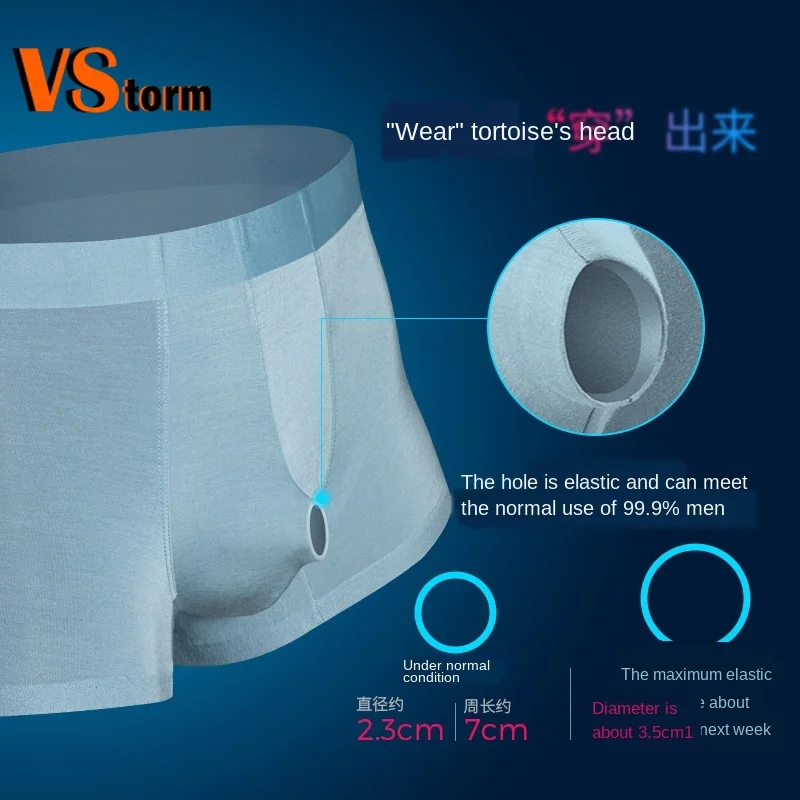 Рисунок 3 - Мужское нижнее белье для пар с усиленными эмоциями