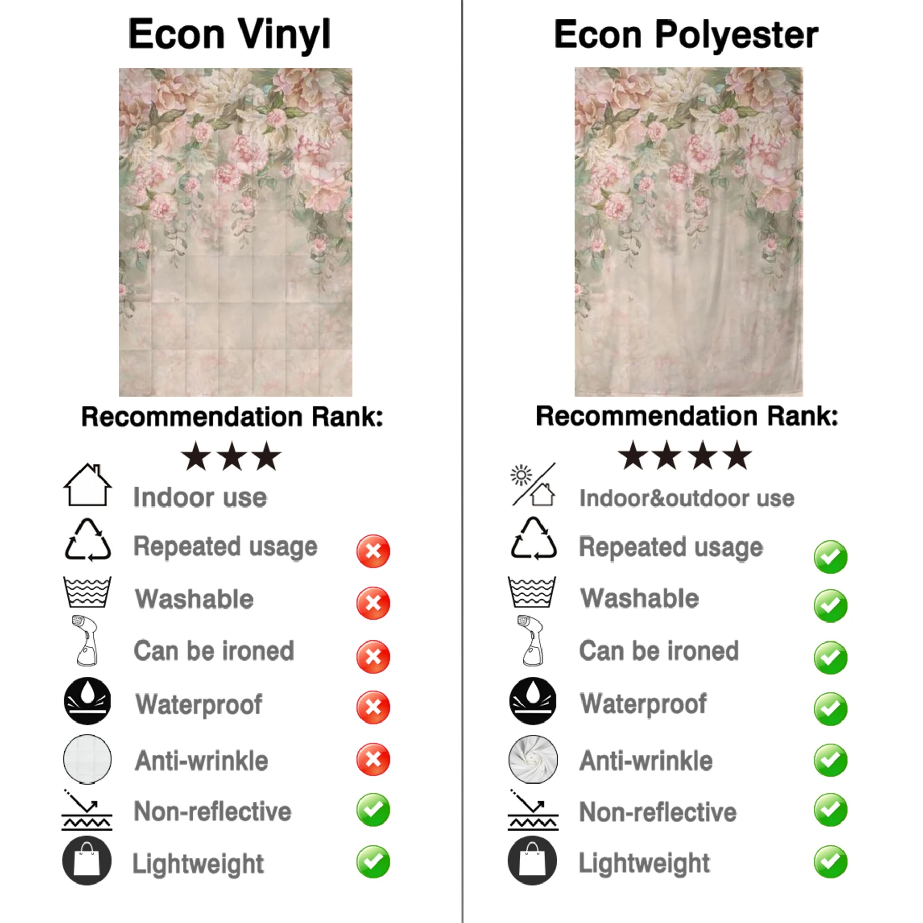 Фон для фотосъемки Funnytree в китайском стиле с пионами, розовыми цветами, листьями, классическим рисунком, реквизит для фотосъемки