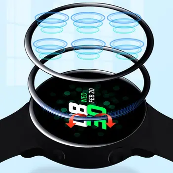 Ochranná fólie na displej pro Samsung Galaxy Watch Active 2 44mm 40mm HD 3D průhledná měkká fólie na chytré hodinky, vodotěsná 8 nejlepší prodej LCD displej pro hodinky Samsung Active 2, 44 mm - №1