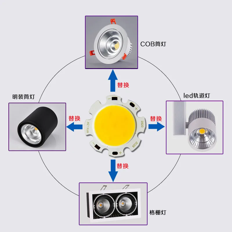 10PCS COB 3W 5W 7W 10W  led cob chip 240-1200lm Side 20-28MM Chip On Board Spot Lights bulb spotlight Downlight LED COB LIGHTING