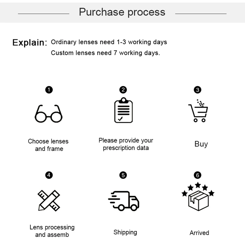 Krasivyy 1.56 1.61 1.67  (+10.00~-10.00)  Anti Blue Ray Lenses Prescription Myopia Hyperopia Progressive Lens