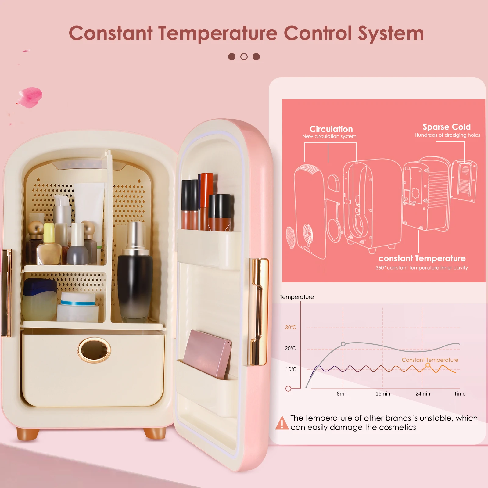 12L Professional Beauty Refrigerator Skin Care Cosmetics Small Refrigerator Intelligent  Pink Mini Makeup Cosmetic Fridge