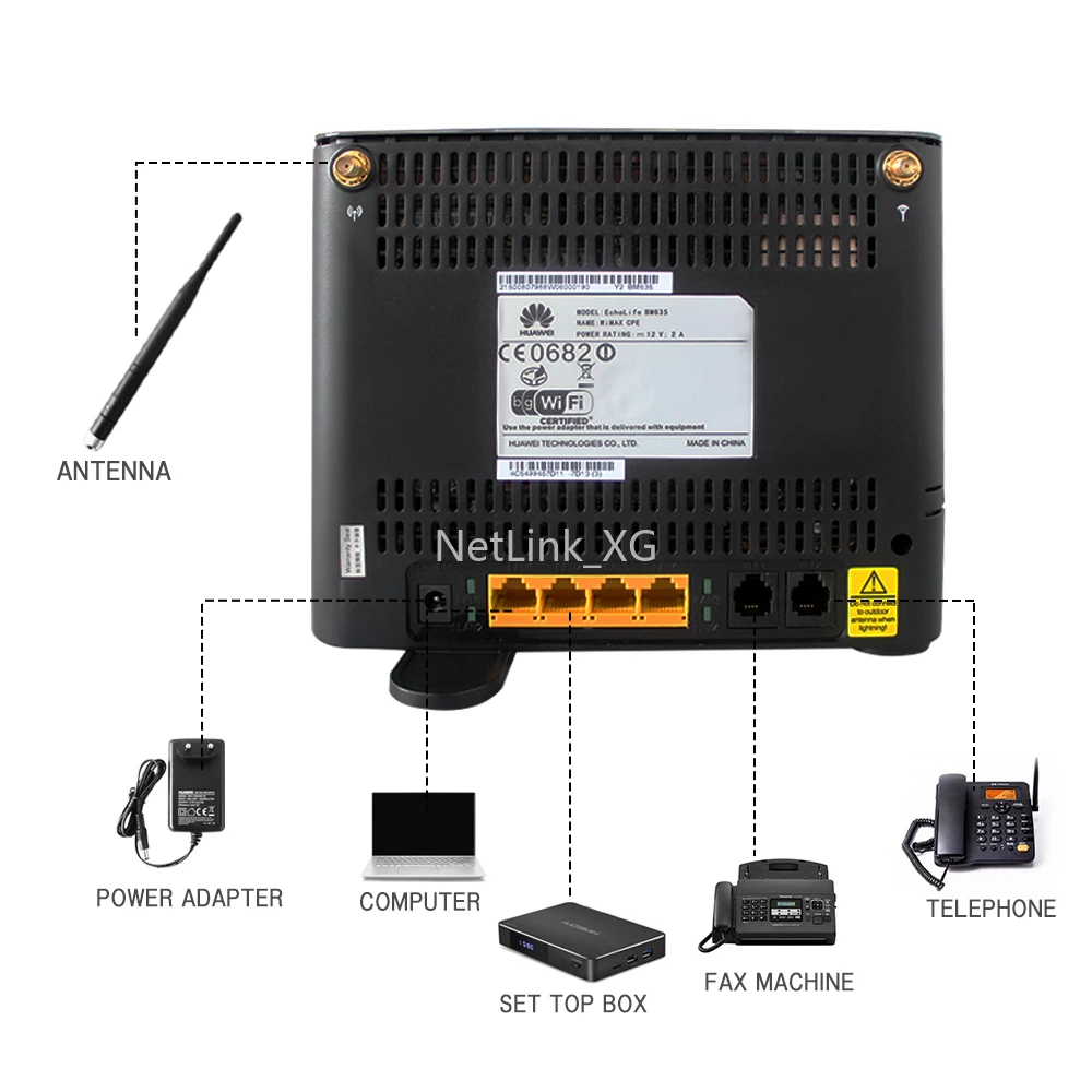 Wixmax-Wi-Fiエアインターフェースiebeee 802.16e,3.5GHz,統合されたスマートアンテナ,802, 2005