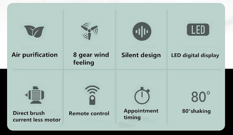 110V / 220V 18 zoll Mini Haushalt Blatt Weniger Elektrische Fan Fernbedienung Timing funktion, stand Fan вентилятор напольный – Detail 3