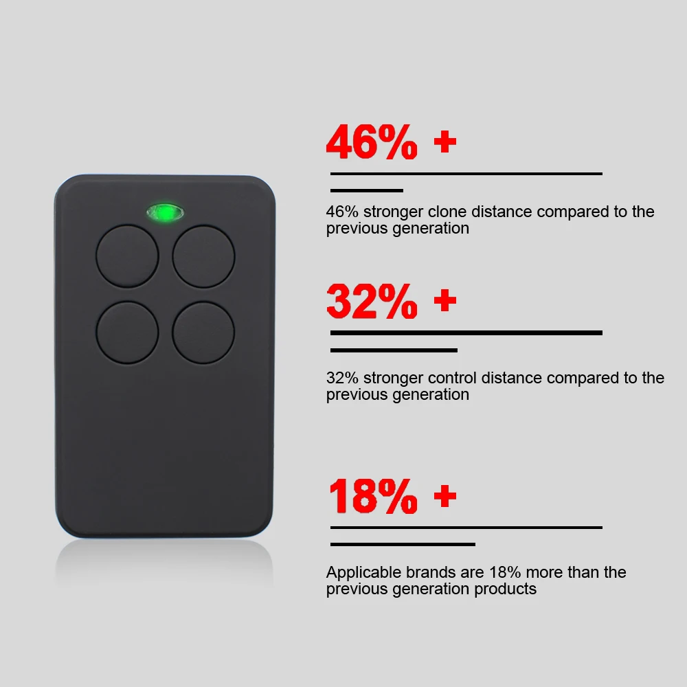 ERREKA IRIS-Porte-clés de porte à distance, rouleau 2, rouleau 433, rouleau 868, SOL433,SOL868, VEGA 433,VEGA 868, code roulant, duplicateur