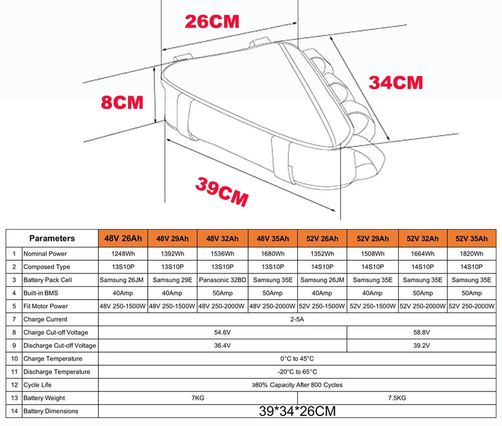 Original ebike Triangle Battery Pack 48V 20Ah 35Ah 52V 29Ah Lithium Electric Bike Batteries For 1000W 1500W 2000W Electric Motor
