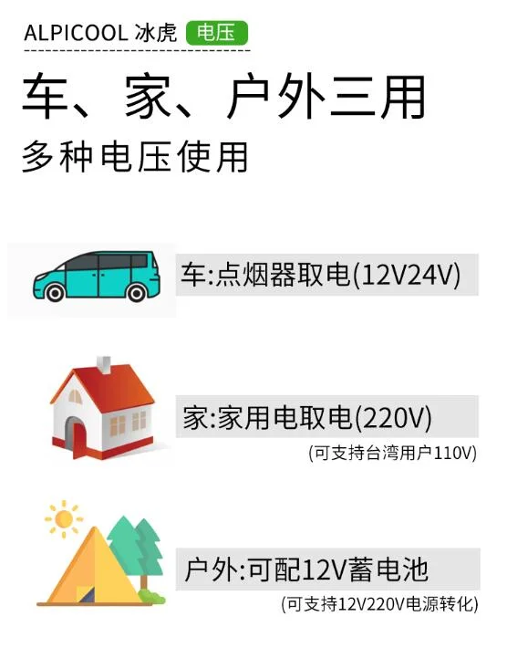 Портативный Alpicool 50L автомобильный домашний холодильник мини-холодильник AC100-240V DC12/24V Холодильное хранилище уличный бытовой компрессор одиночный