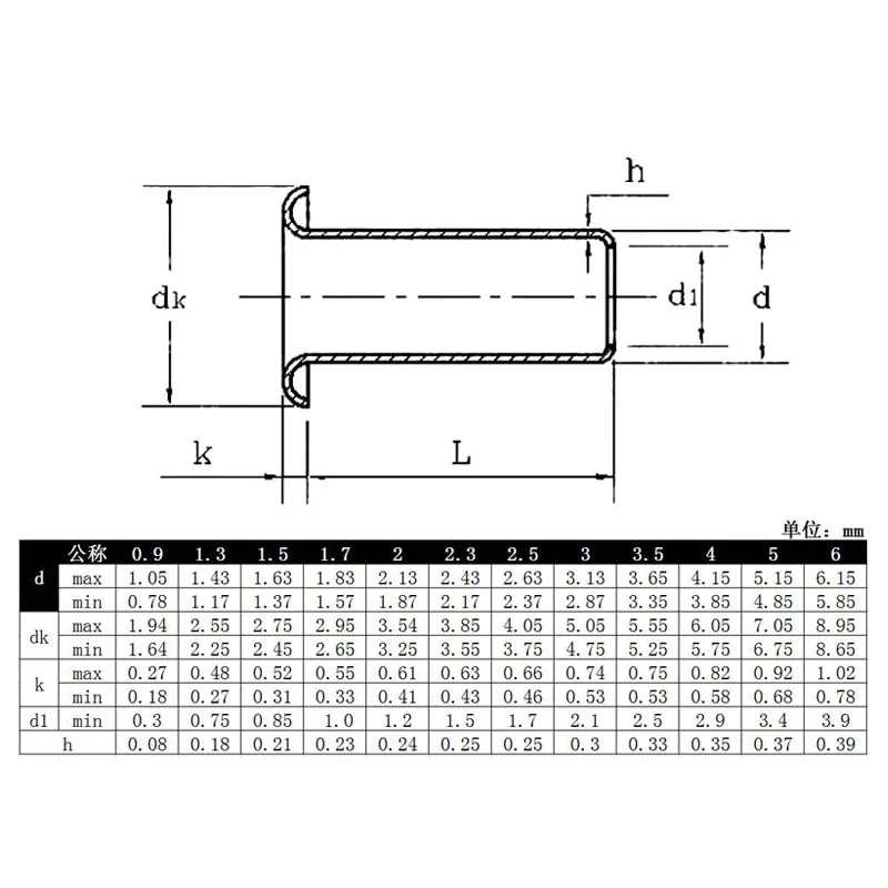 50-500Pcs Brass eyelets Hollow Rivets Copper Tubular Through Hole Rivet Grommets 0.9 1.3 1.5 2 2.3 2.5 3 3.5 4 5 6mm