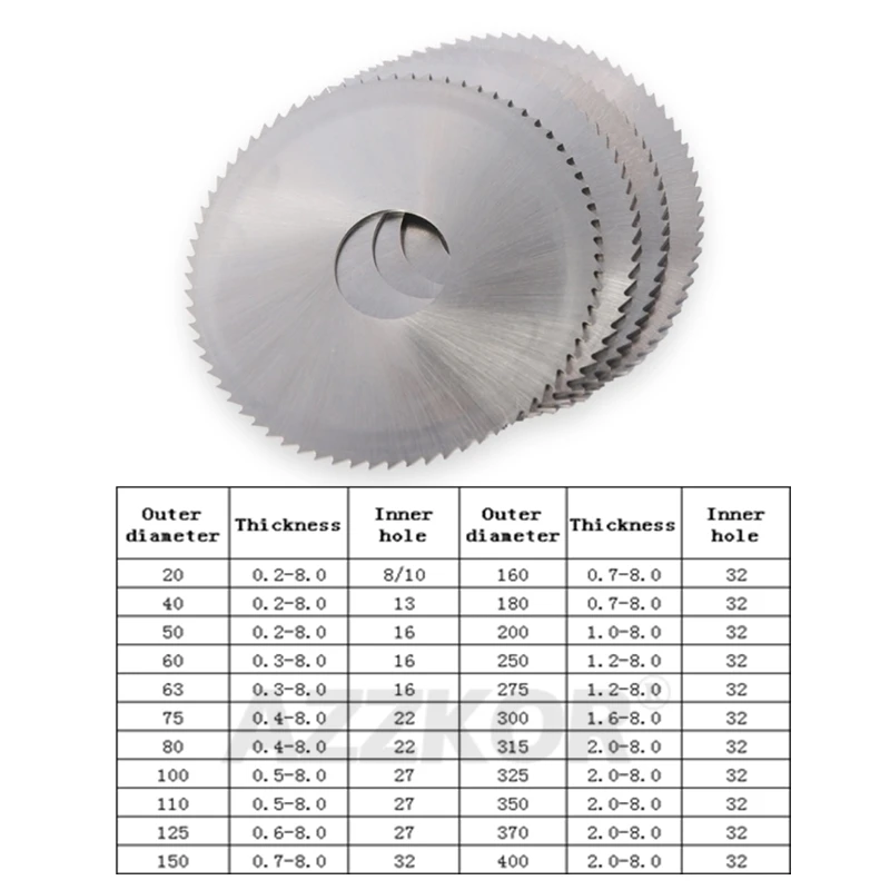 Saw Blade Milling Cutter Notch Milling Cutter 110mm125mm HSS White Steel Circular Wholesale Blade Cutting Metal Machine Cutter