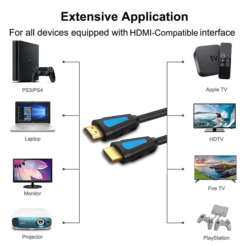 كابل Aux متوافق مع HDMI 4K 1080p 2.0 1.4 ، لجهاز PS4 ، Apple ، TV ، الكمبيوتر الشخصي ، صندوق التبديل ، موسع ، جهاز عرض ، شاشة فيديو 60 هرتز