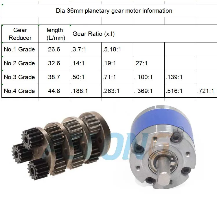 Aslong High precision high torque planetary gearbox electric dc motor  555 545 550 Metal planetary structure speed down reducer