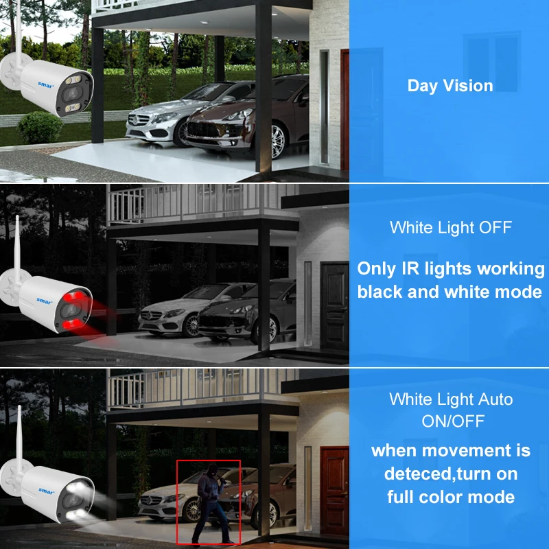 SMAR 8CH NVR 3MP Wifi Camera Kit Video Surveillance System Two Way Audio AI Face Detect IP Outdoor Security Camera  ICSEE