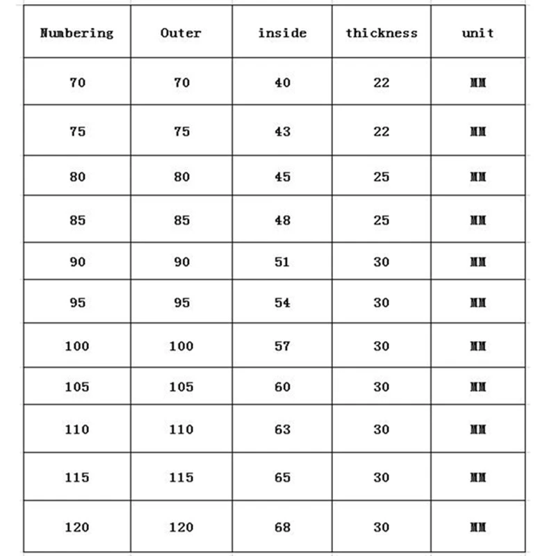 Áo Cặp In 70Mm-90Mm Miếng Đệm Tai Nghe Âm Thanh Nổi Làm Dày Lớn Rỗng Đàn Hồi Chậm Tai Nghe Xốp Bao Phụ Kiện Nút Tai Nghe Bằng đen Yw #