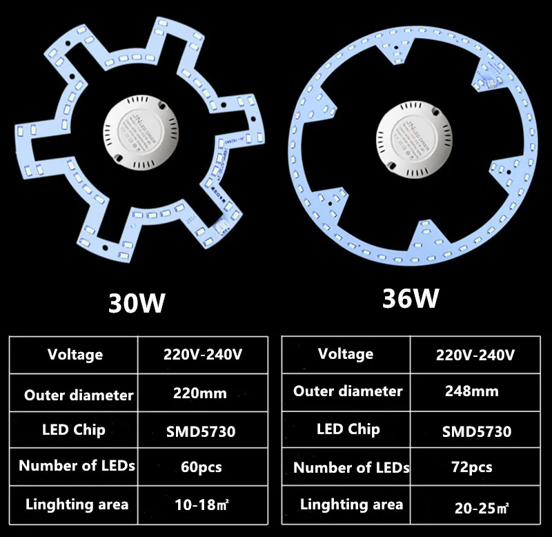 Imagem -03 - Smd Conduziu a Luz de Teto Luminárias Painel Substituição Placa Retrofit Lâmpada Substituir Lâmpada Fluorescente Incandescente Tubo Redondo 5730