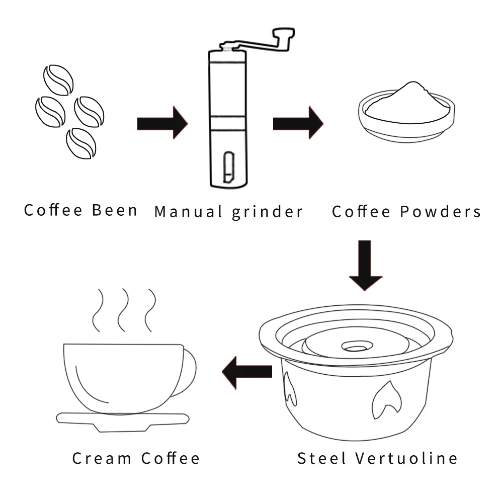 2 IN 1Reusable Vertuo Coffee Capsule Steel Stainless Metal for Nespresso Vertuoline Plus Machine Cream Coffee Filter
