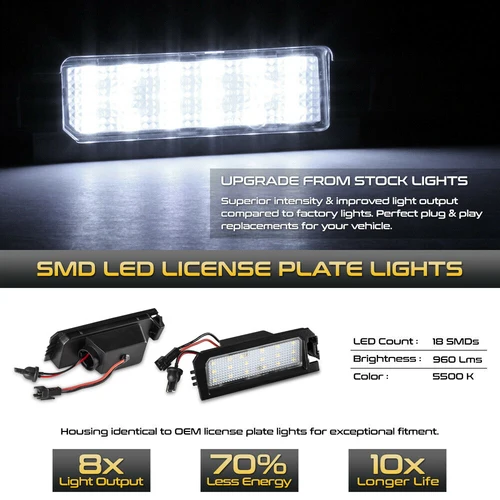 Imagen 2 del producto Luz LED de matrícula sin errores, 2 uds., para Hyundai i30 PD Elantra GT Sonata Veloster Tucson NX4 Venue Kia Rio 4 Niro Cadenza K5