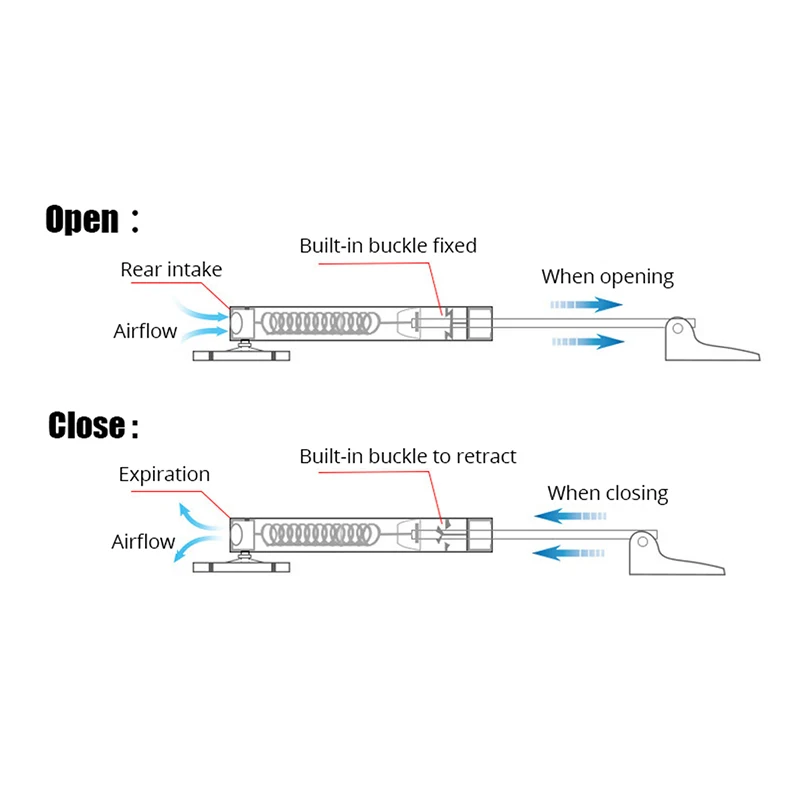 Automatic Buffer Door Closer Soft Close Door Closing Adjustable Strength 110 Degree Positioning Stop,Load 15-60 Kg Door Hardware