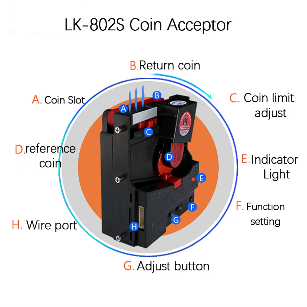 Top Entry Single Coin Acceptor Token Selector Coin Mech for Arcade Game Cabinet Kiosk Vending Machines, New Version, LK826