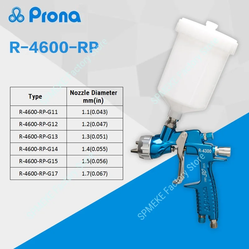 Prona R-4600 Automotive Repair Spray Gun, Manual Paint Gun with 600cc Center Cup, RProfessional Airbrush 1.1/1.2/1.3/1.4/1.5mm