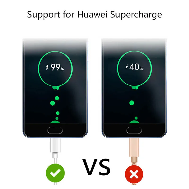 Kabel USB typ C dla Huawei P40 Pro Mate 30 P30 Pro Supercharge 40W 5A szybkie ładowanie USB-C ładowarka kabel do przewodu telefonicznego