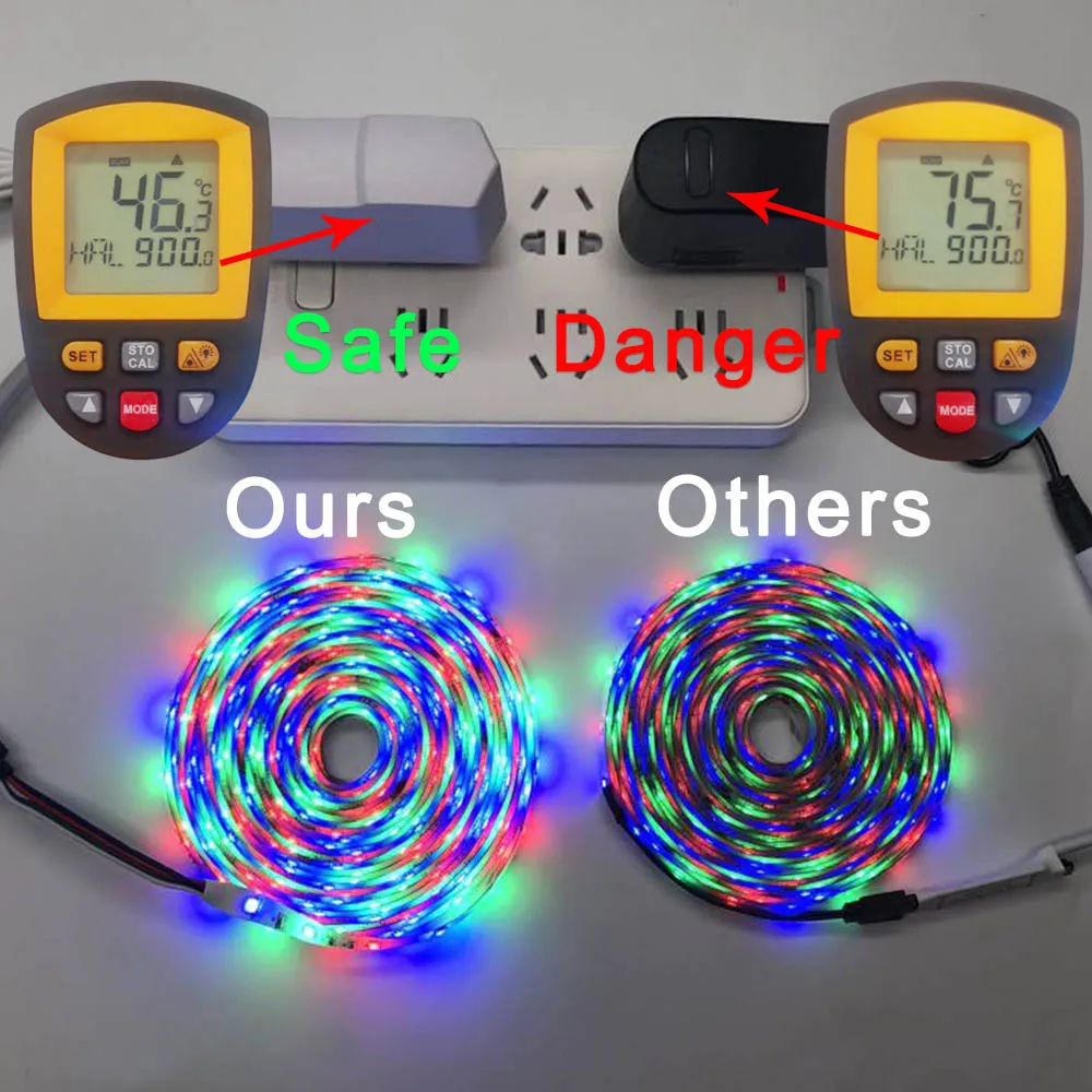 WiFi LED Strip Light  SMD5050 2835 5M 10M 15M 20M RGB Ribbon Diode DC 12V Control Decoration For Bedroom