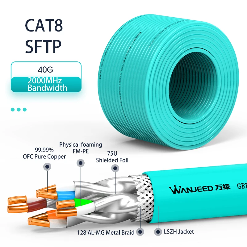 

OFNPFTTH CAT8 Lan Cable 40G SFTP Oxygen Free Copper LSZH Jacket Aqua Color