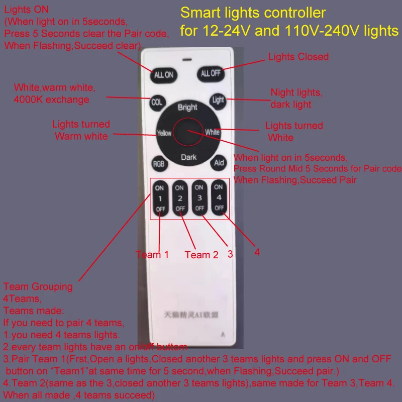 Smart control for 3 diffrent voltage 12V-24V 110V-240V Smart controller smart kit for Whole house intelligence color adjuted