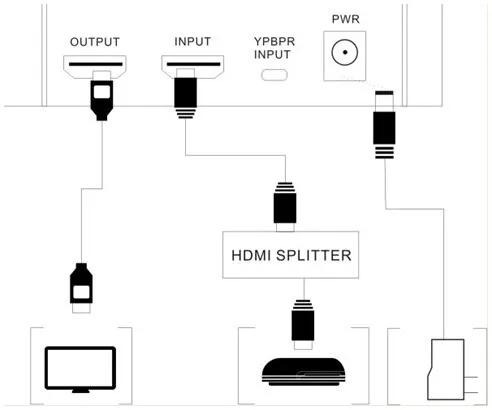 HDMI Video Capture HD Video Akuisisi Kotak Lurus U Disk Tanpa Komputer Ezcap280