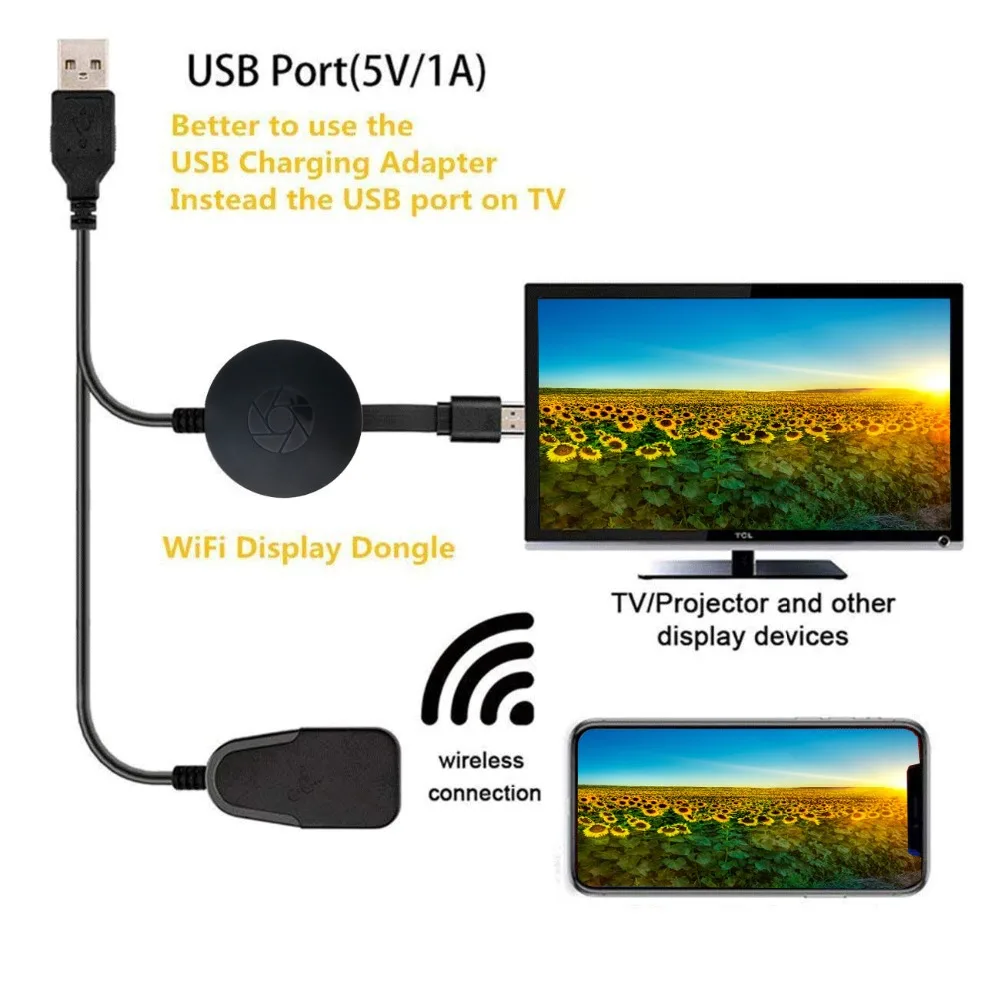 TV Stick G2 dla MiraScreen przejściówka do wyświetlacza 1080P Dongle TV ekran lustrzany kompatybilne z HDMI dla Android IOS ekran lustrzany Google