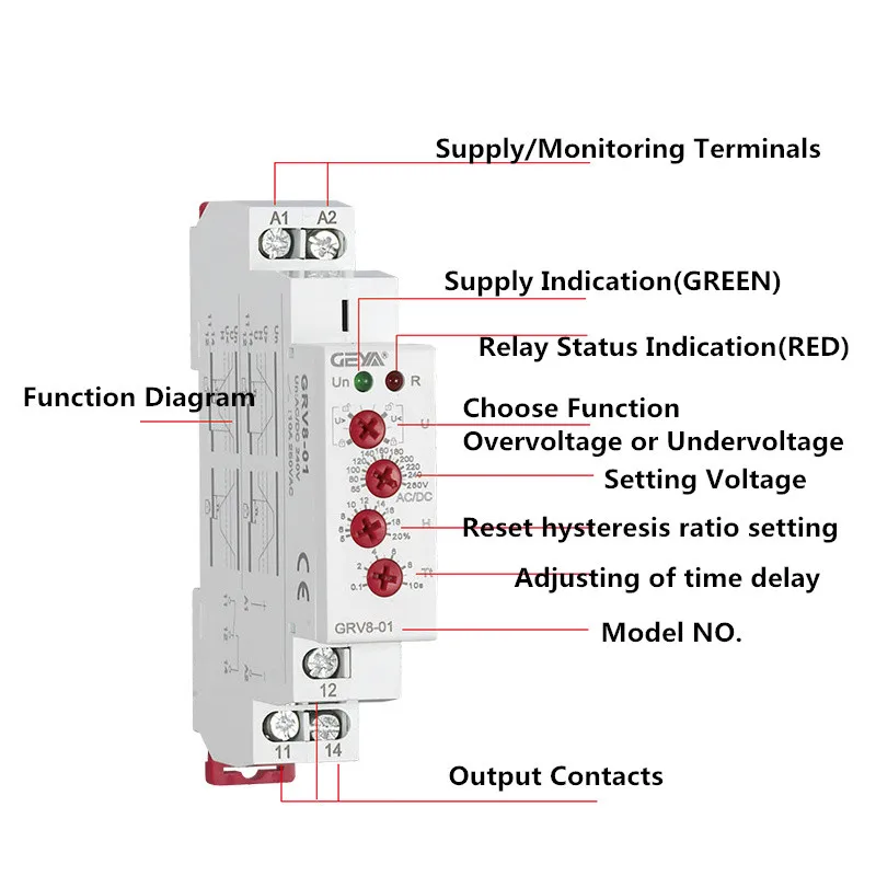 Voltage Relay Selection Over or Under Voltage Protection Monitoring Relay 10A DC12V 48V 110V 240V GRV8