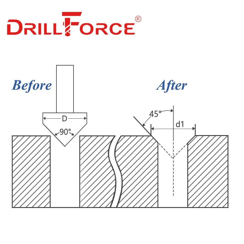 Drillforce-broca avellanadora HSS M2 de 4,5-60mm, 1/3/6/8 flautas, cortador de biselado de 60/90/120 grados