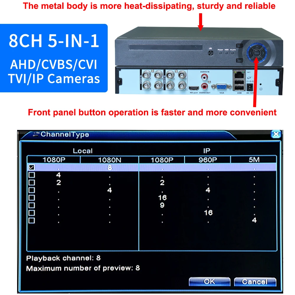 Keview NVR DVR Video Recorder Mini DVR Recorder AHD IP DVR 4 Ch 8 CH IP CCTV Camera DVR NVR TVI CVI CVBS  System Support 5MP/2MP