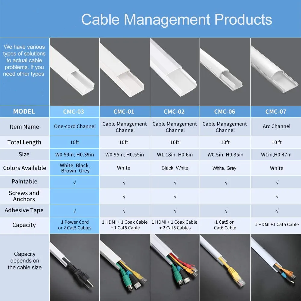 Overfloor Cord Protector PVC Duct Floor Cord Cover Plastic Wire Cover Cable Trunking Cable Raceway Hide Cables