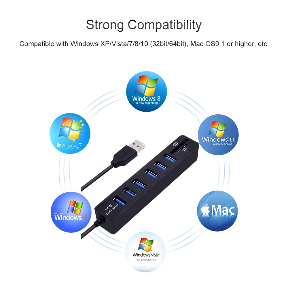 Hub USB 3/6 Cổng Mở Rộng USB 2.0/3.0 Hub USB Đa Năng Bộ Chia Nhiều USB 2.0/3.0 Combo USB-Trung Tâm TF/Đầu Đọc Thẻ SD Dành Cho Máy Tính Laptop