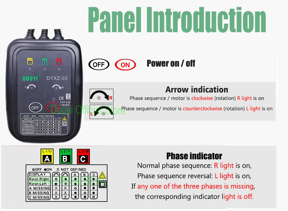 DYXZ-02 Phase Sequence Detector Phase Meter Non-Contact Detector Indicator Detector Meter LED Display 3 Phase Tester