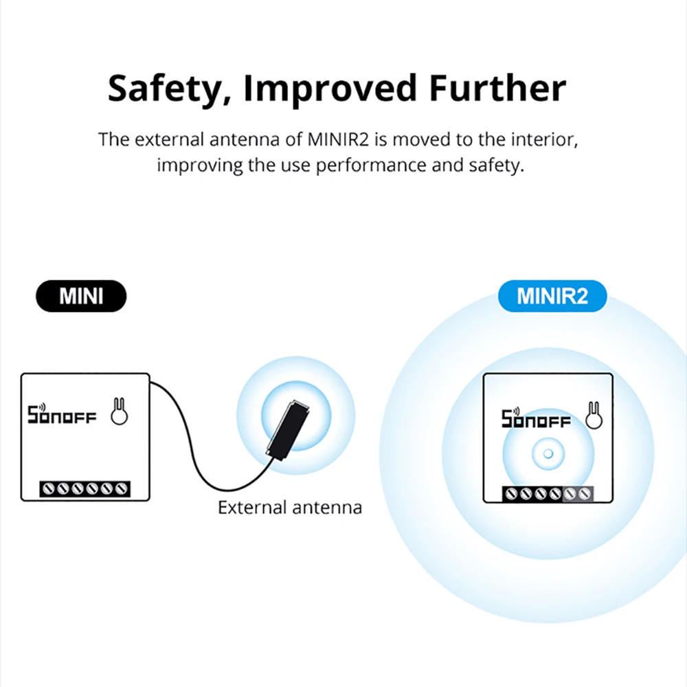 Sonoff MINI2 APP fai-da-te telecomando intelligente programma Timer stato di accensione vocale modalità fai-da-te Wifi bidirezionale Smart Switch Smart Home