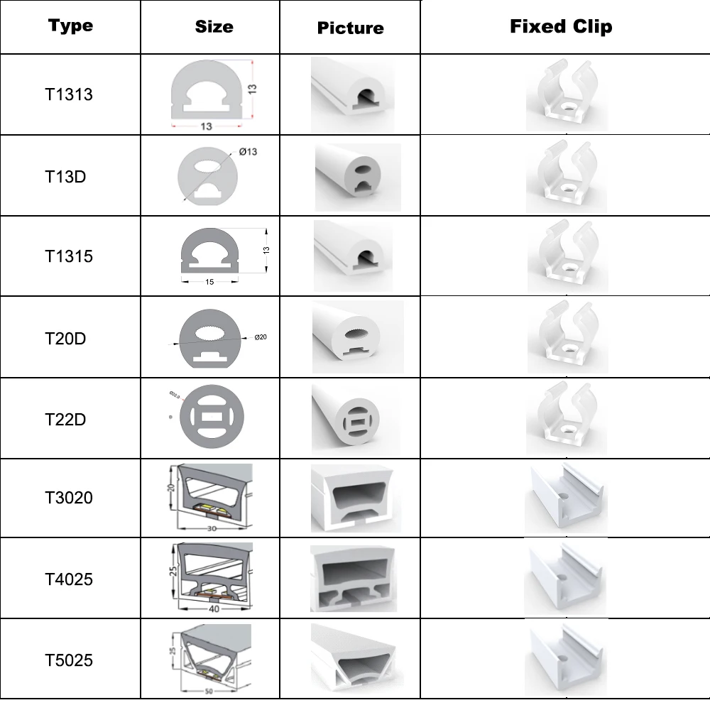 LED Neon Tube Fixed Clip WS2811 WS2812B WS2813 SK6812 Flexible LED Strip Light Silica Gel Soft Lamp Tube Holder