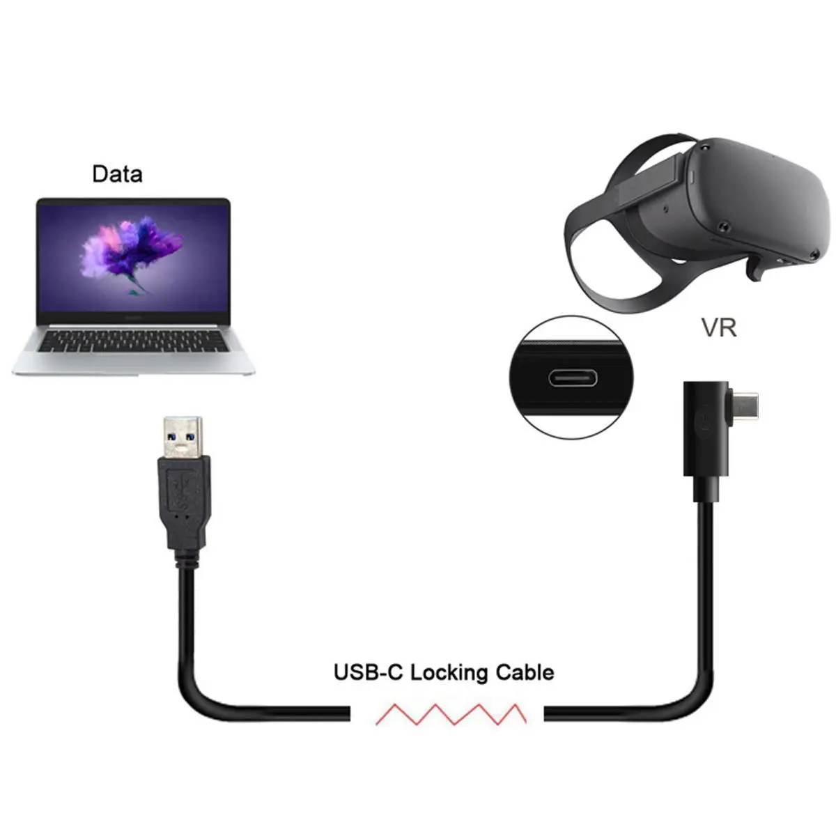 Zihan for Oculus Link VR USB 3.1 Type-C to Standard USB3.0 Data Cable Left Right Angled Type Male to Male USB C Cable Adapter