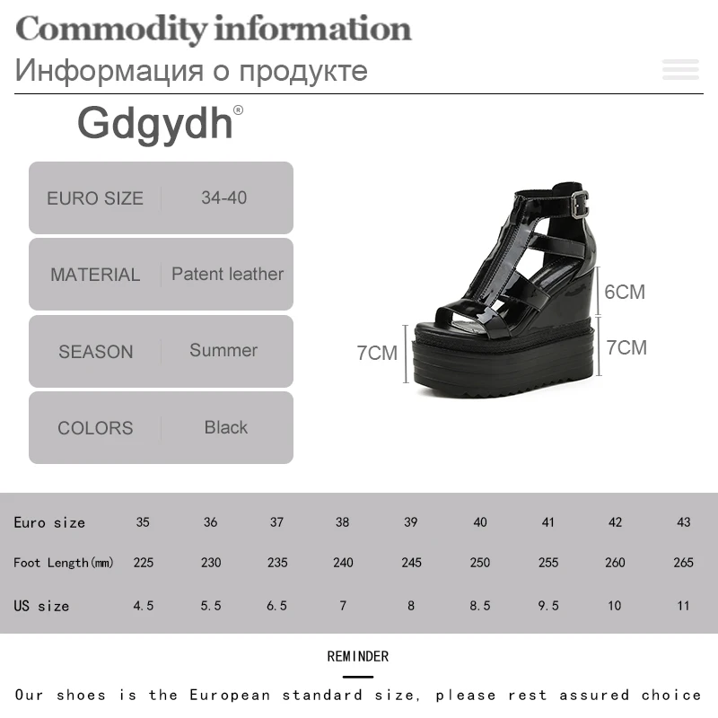 Gdgydh Hot INS Vintage Platform Heels Sandals Women Dress Party Patent Leather Gladiator Shoes Summer Back Zipper Punk Girls