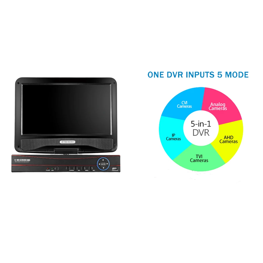 AHD Video Recorder Hybrid DVR 10 inch Monitor 8CH DVR XM cloud technology AHD/DVR/NVR/HVR 4 in 1 recorder