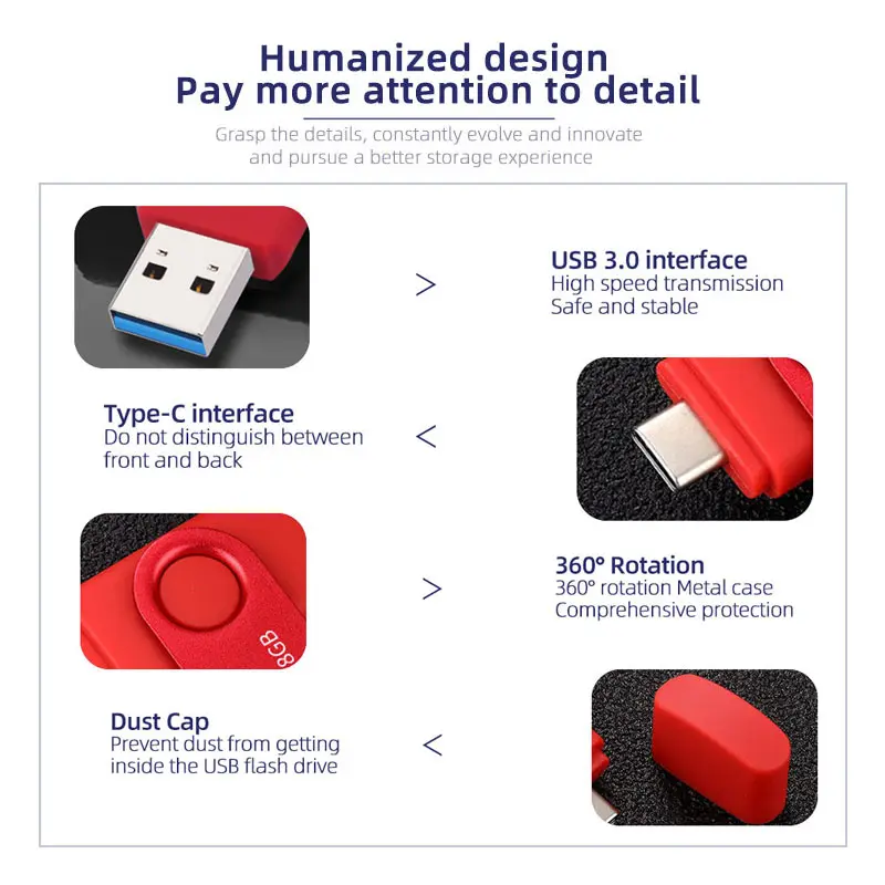 Type-c Two-in-One USB Flash Drive 16G 32G 64G 128G Computer Mobile Phone Dual-Use USB Flash Drive Rotating USB 3.0 Business