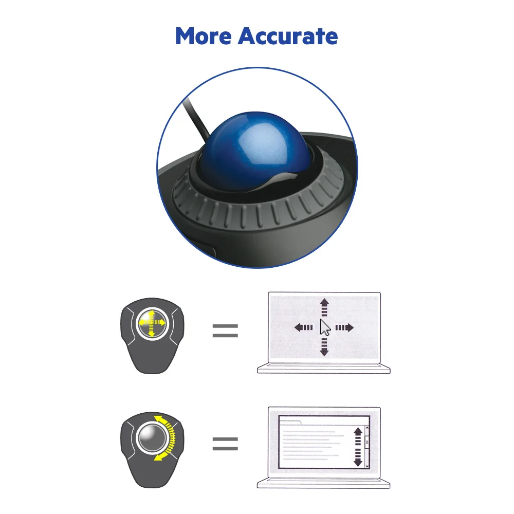 Kensington Original Trackball Mouse with Scroll Ring for AutoCAD/Photoshop Free Shipping K72337