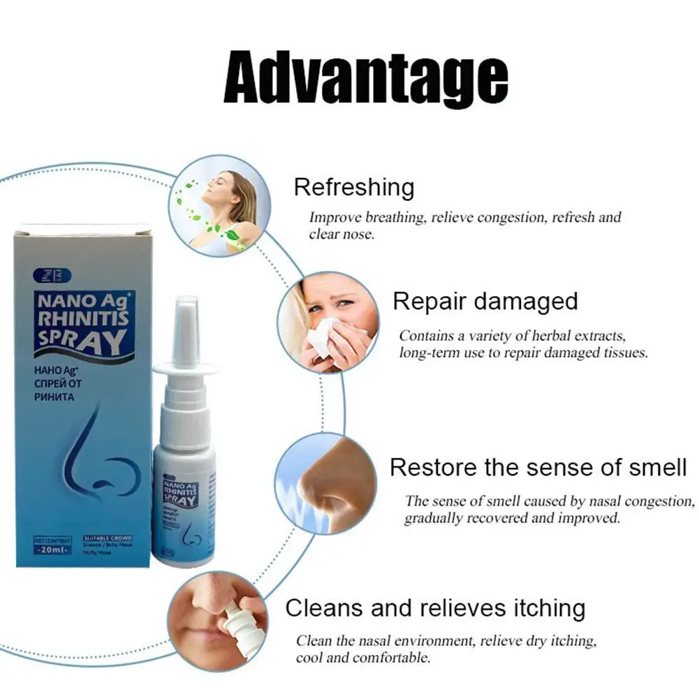 2021 Newest Powerful Rhinitis Cure Spray Chronic Allergic Rhinitis Sinusitis Treatment Medical Herb Plaster Nose Care 20ML