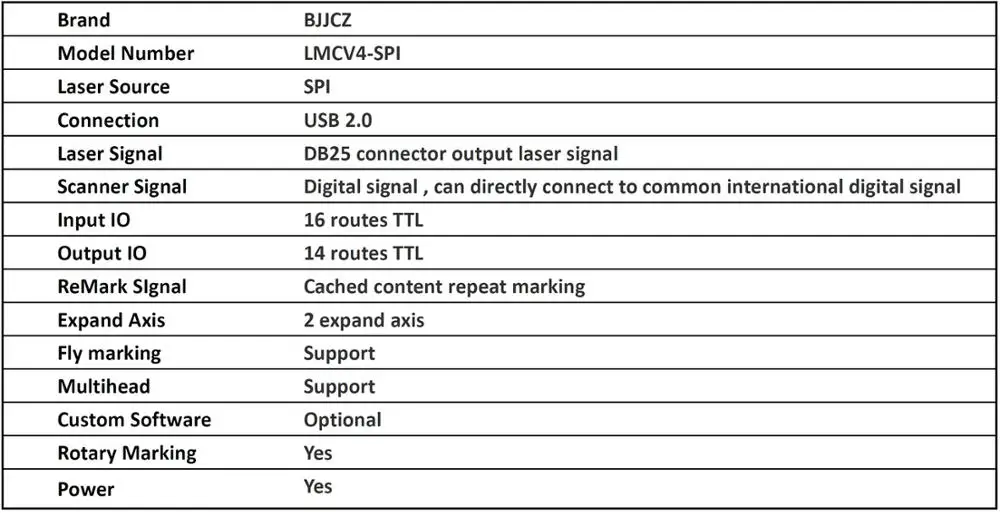 MASTER LASER Free Shipping JCZ LMCV4-SPI BJJCZ LMCV4-SPI CO2 YAG UV EzCAD2 Laser Marking Card