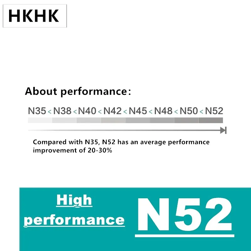 hall sensor magnet N52 6x1 6x1.5 6x2 6x3 6x4 6x5 8x1 8x1.5 8x2 8x3 8x4 8x8 mm Magnet Neodymium Magnet NEW Art Craft Connection