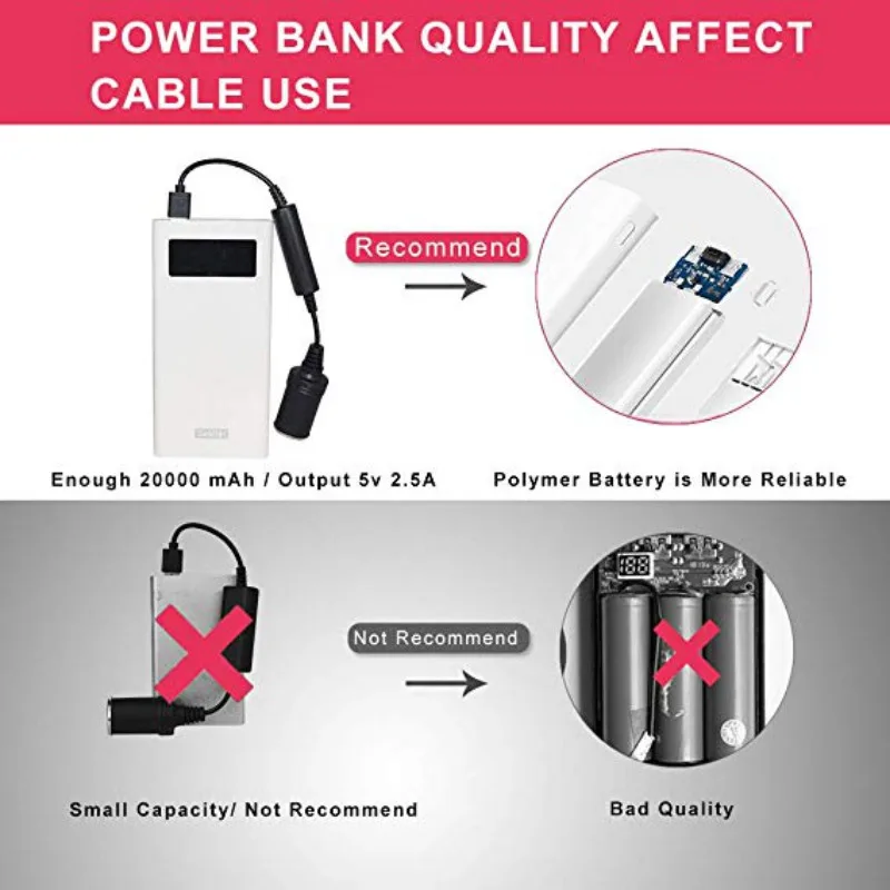 Boost Converter com Wired Porta USB, isqueiro do carro, cabo de alimentação do cabo, Acessório do carro, 5V, 12V