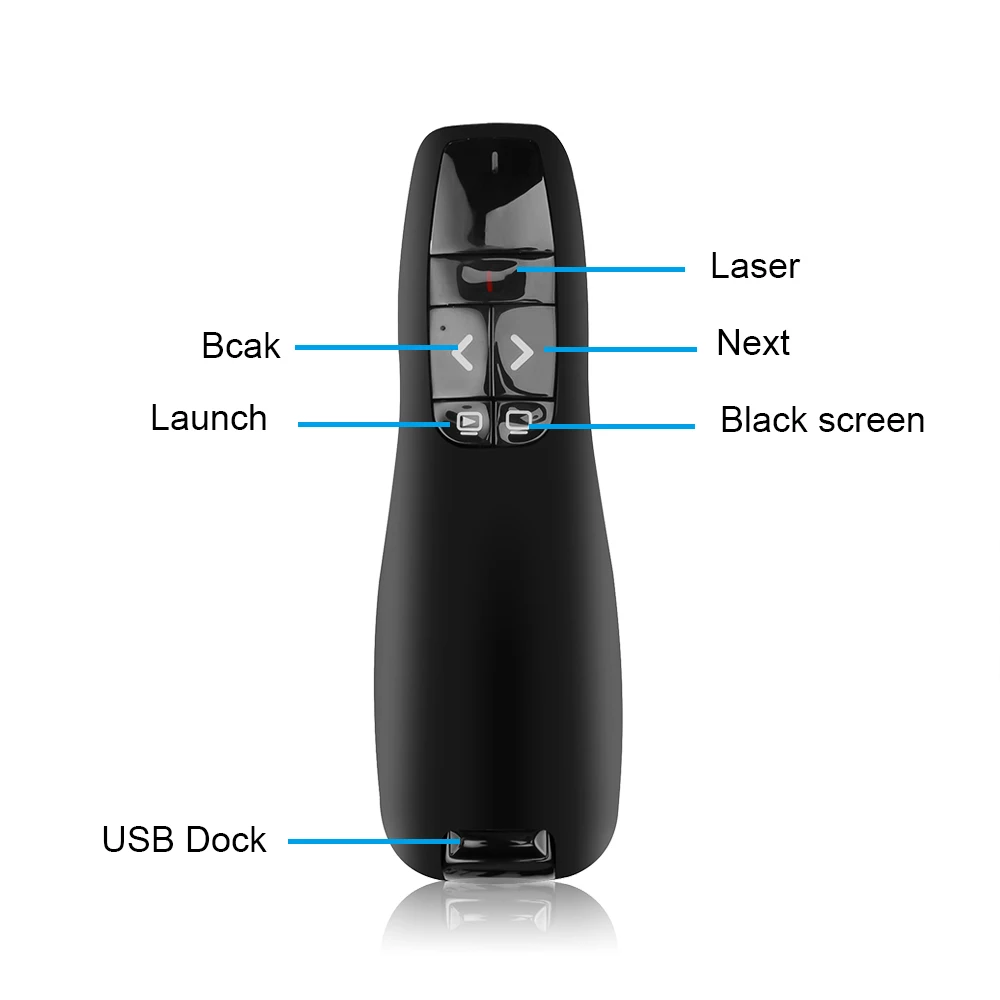 New R400 2.4Ghz USB Wireless Presenter Page Turning Pen With Red Light Spot PPT Remote Control for Powerpoint Presentation